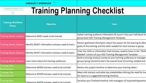 training management and planning system login